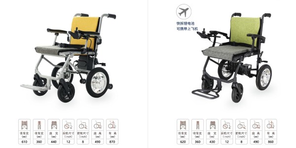 殘疾人輪椅的功能和適用場(chǎng)景有哪些