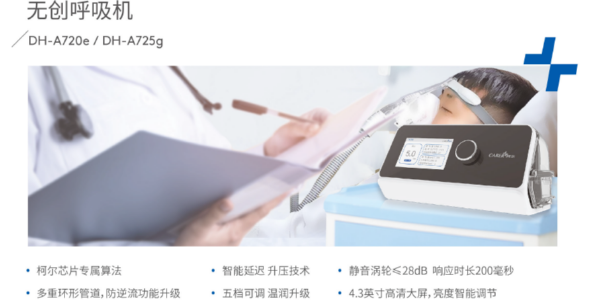 一臺(tái)好的呼吸機(jī)多少錢