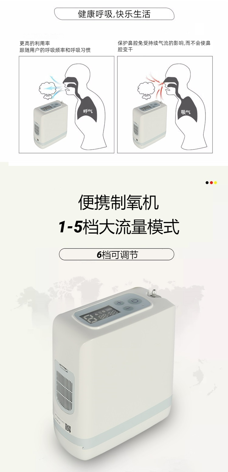 車載便攜式制氧機(jī)功能
