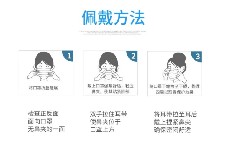 如何正確佩戴一次性口罩