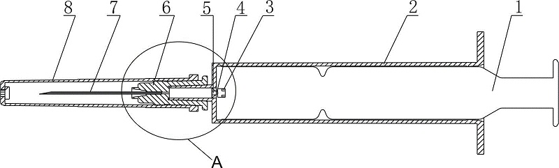 外滑套式全自動(dòng)安全性注射器的技術(shù)指標(biāo)分析