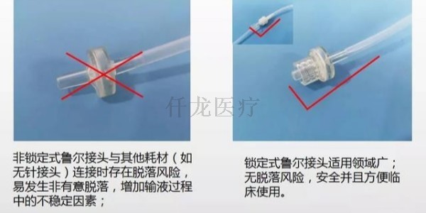 現(xiàn)在的輸液器有哪些變化