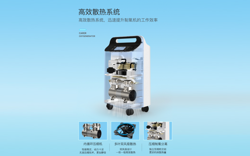 家用制氧機(jī)原理介紹
