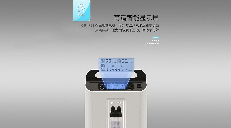 柯爾制氧機(jī)F5SW