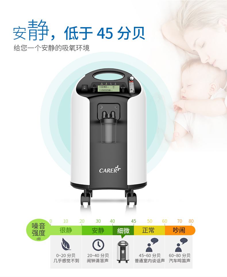 柯爾家用制氧機