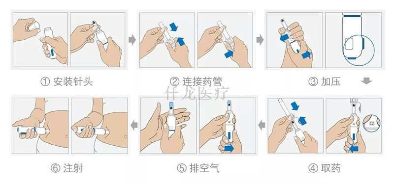 以前人們是怎么打針的